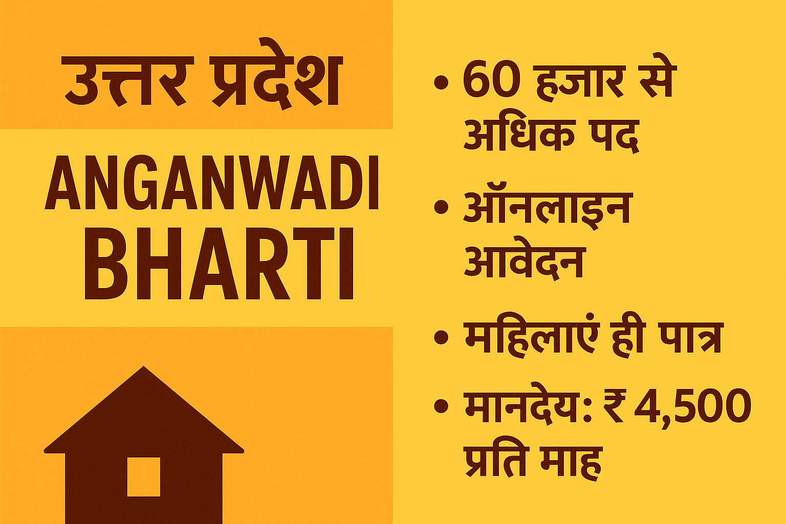 यूपी आंगनवाड़ी भर्ती 2025: 60,000+ पद खाली, बिना परीक्षा ऐसे मिलेगा मौका
